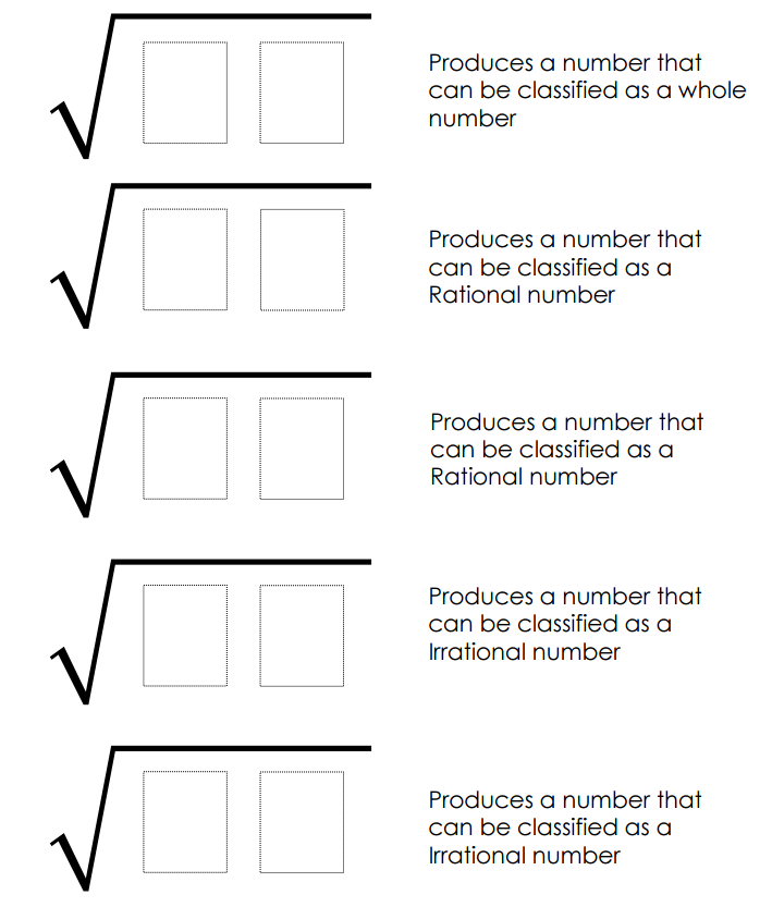 Is The Square Root Of 7 A Rational Number