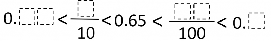 comparing hundredths and tenths 1 | Open Middle®