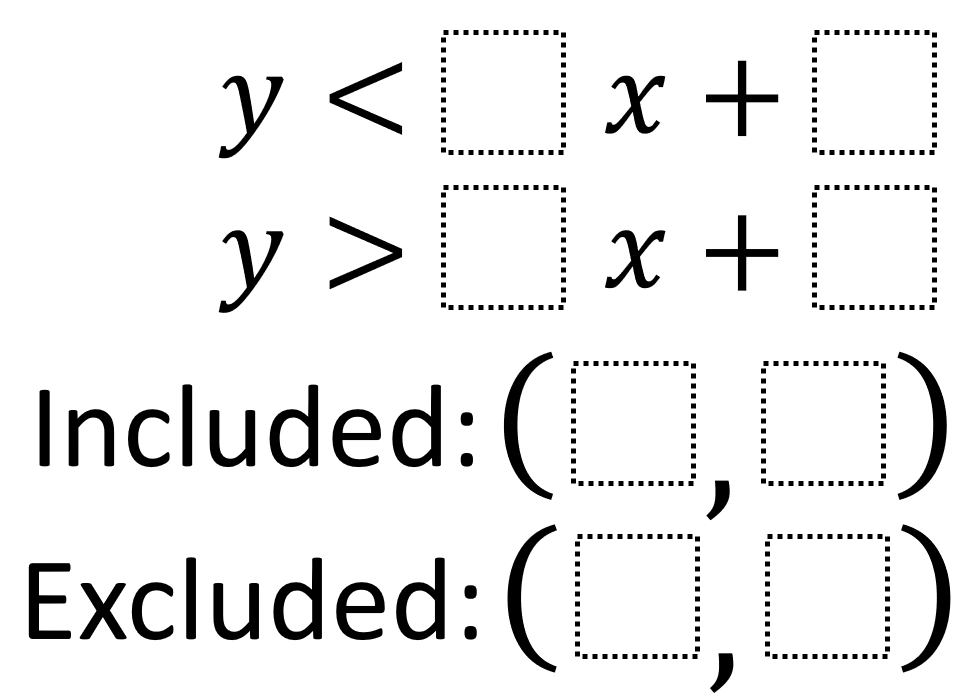 Systems Of Inequalities 1 Open Middle 