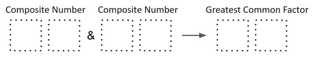 omproblem-open-middle